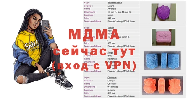 дмт Новокубанск